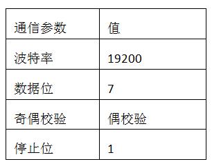 激光测距系统(图2)